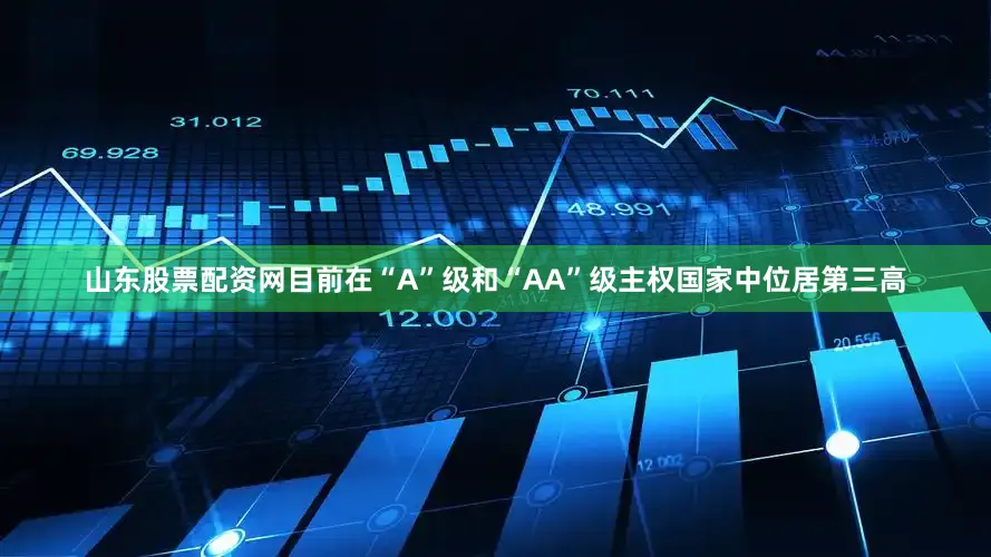 山东股票配资网目前在“A”级和“AA”级主权国家中位居第三高